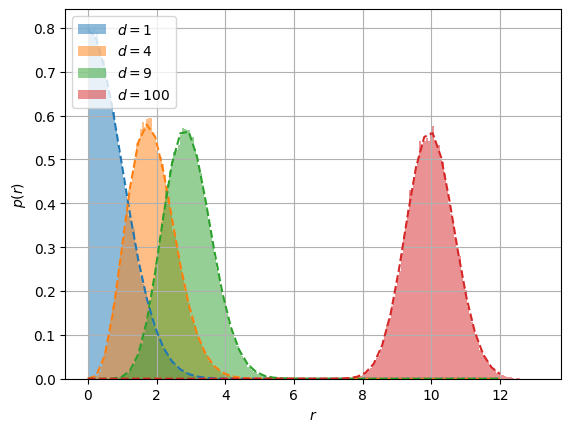 ../_images/af2ce5f70abaa000ca1ec677d7f4a03f217b2ebc3f213ce274bc1c91e96570bb.png